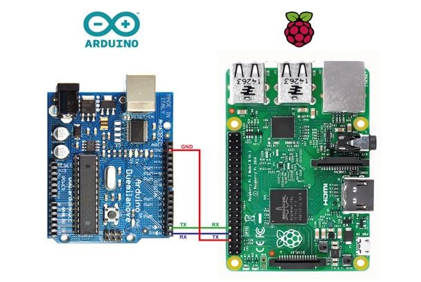 What is Difference Between Arduino and Raspberry Pi |Solution