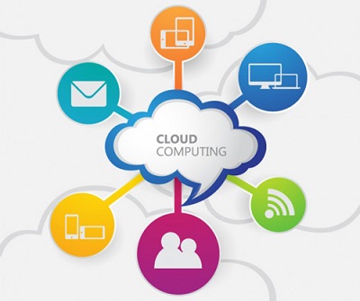 Cloud Computing- All you need to know | Services | Types | How it Works?