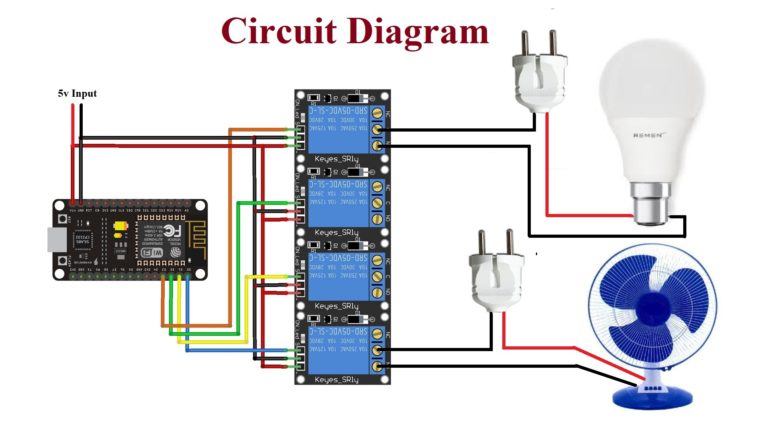 IOT Based Home Automation by Using ESP8266 (NodeMcu) with Blynk