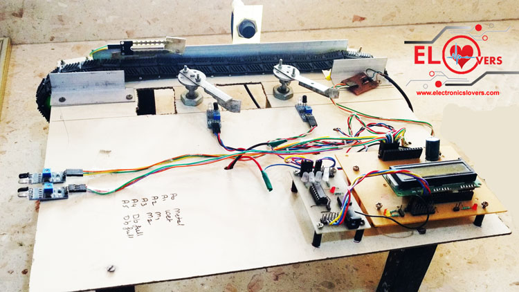 Arduino Based Automated Waste Segregator Final Year Project