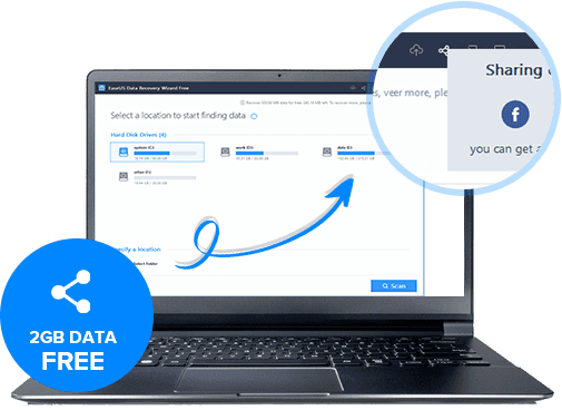 The EaseUS Data Recovery Wizard Software – One Stop Solution