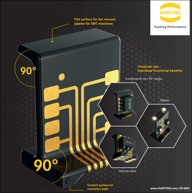 3D MID Component Carriers are Replacing Flexible PCBs