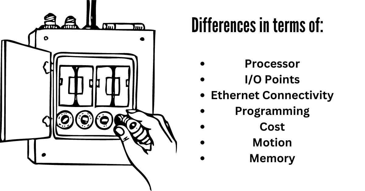 Siemens SIMATIC S7-1200 Vs SIMATIC S7-1500 | Comparative Study