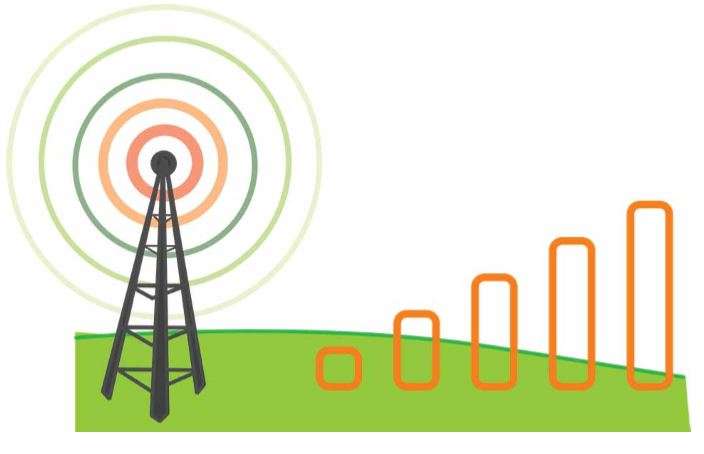 Wireless Power Transfer for future – 2035