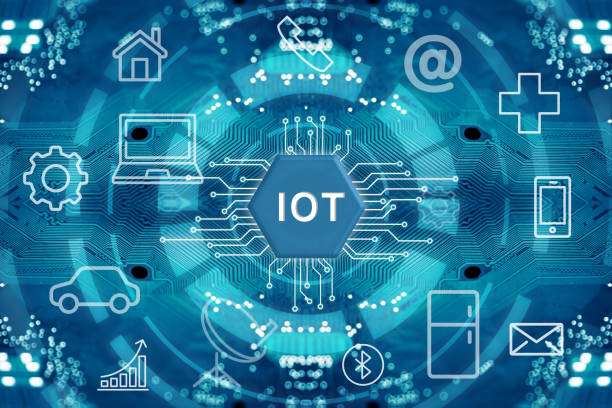 Integrating IoT with Custom Software for Smart Solutions